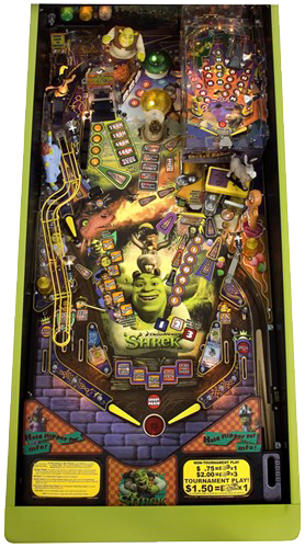Shrek