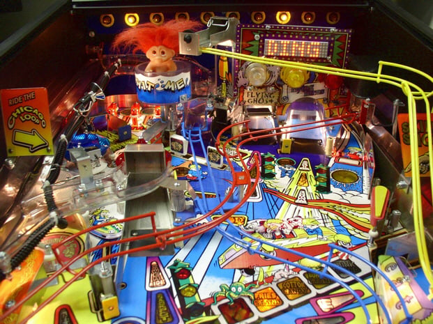 Rollercoaster Tycoon